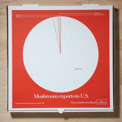 THE ECONOMIST PIZZA BOX- image